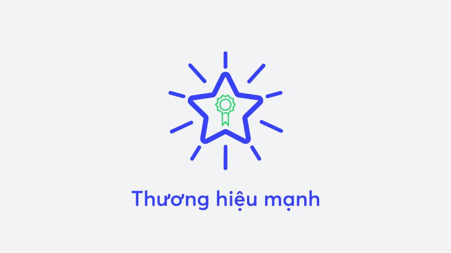 Thương hiệu mạnh là gì?