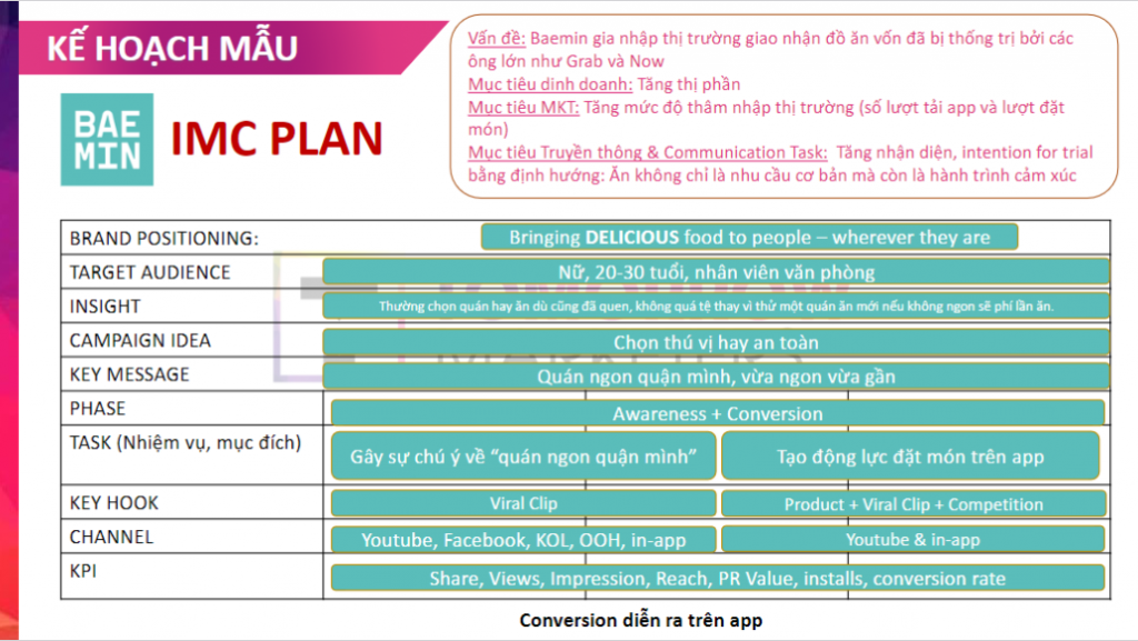 imc plan tham khảo